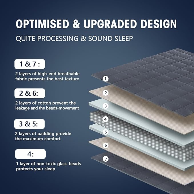 yescool Weighted Blanket for Adults (22 lbs, 60” x 80”, Grey) Cooling Heavy Blanket for Sleeping Perfect for 210-230 lbs, Queen Size Breathable Blanket with Premium Glass Bead, Machine Washable