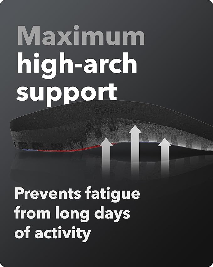 Spenco Total Support Max Shoe Insoles - Orthotic Metatarsal Arch Support Inserts - Absorbs Shock, Reduces Over-Pronation, Conforms to Foot Contours, Deep Heel Cupping Women's 9-10.5/Men's 8-9.5