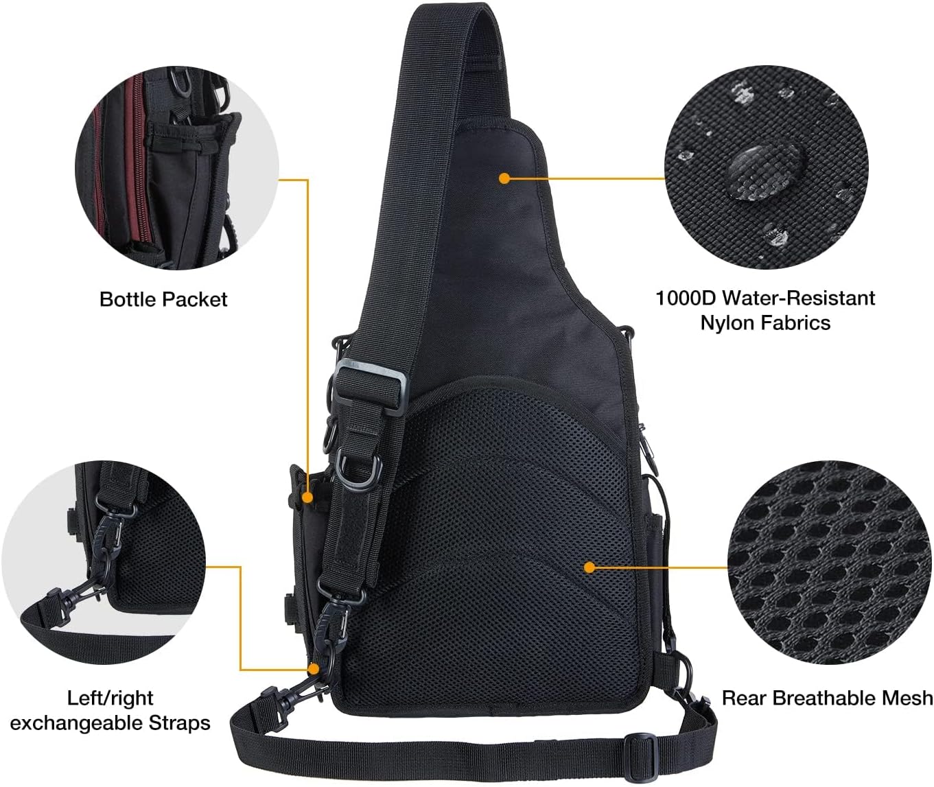 Piscifun Fishing Backpack with Rod Holder, Lightweight Sling Bag Storge Gear and Equipment