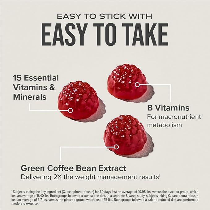 Hydroxycut Gummies (Pack of 3) - 99% Caffeine Free - Metabolize Carbs, Proteins & Fats - Includes 15 Essential Vitamins & Minerals - for Women & Men