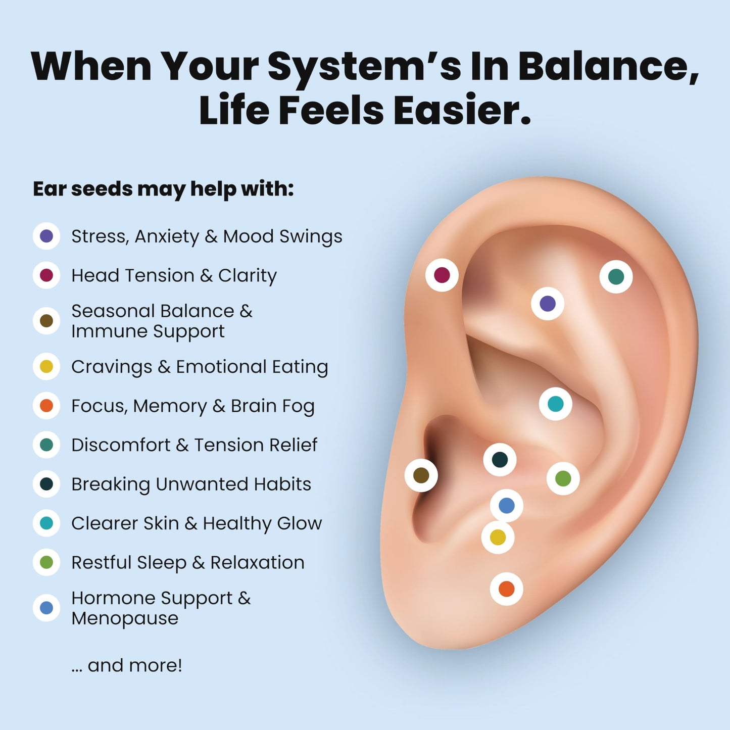 CalmPops Acupressure Ear Seeds Kit 24K Gold Plated 60 Units Immune Digestive