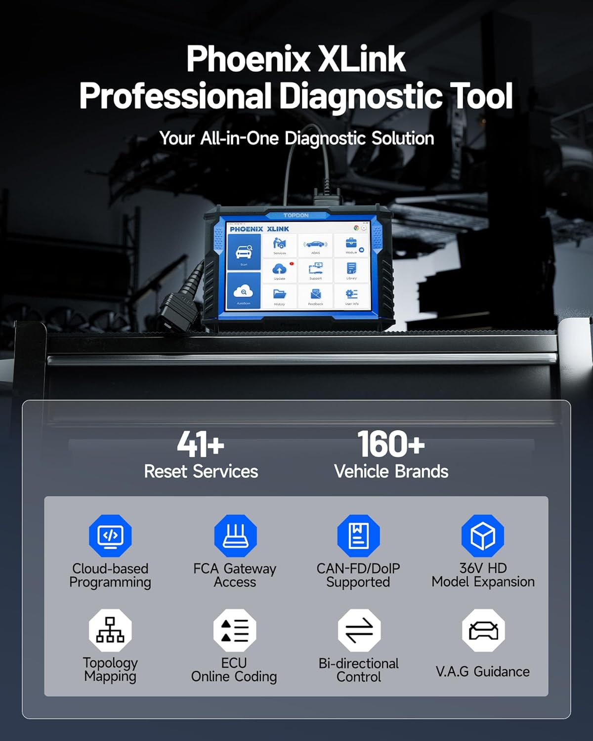 TOPDON Phoenix XLink 2025 New Gen Scan Tool, ECU Pr0gram ming/Online C0ding, Topology Mapping/New CAN Bus/DoIP, Bidirectional Scanner, 41+ Service, V.A.G Guided, Diagnostic Tool for All Vehicles