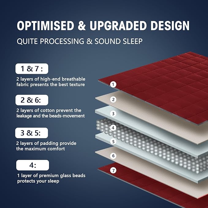 King Size Weighted Blanket for Adults (25 lbs, 80” x 87”, Red) Cooling Heavy Blanket for Sleeping Perfect for 240-260 lbs, Breathable Blanket for Adults & Couple All Season, Machine Washable