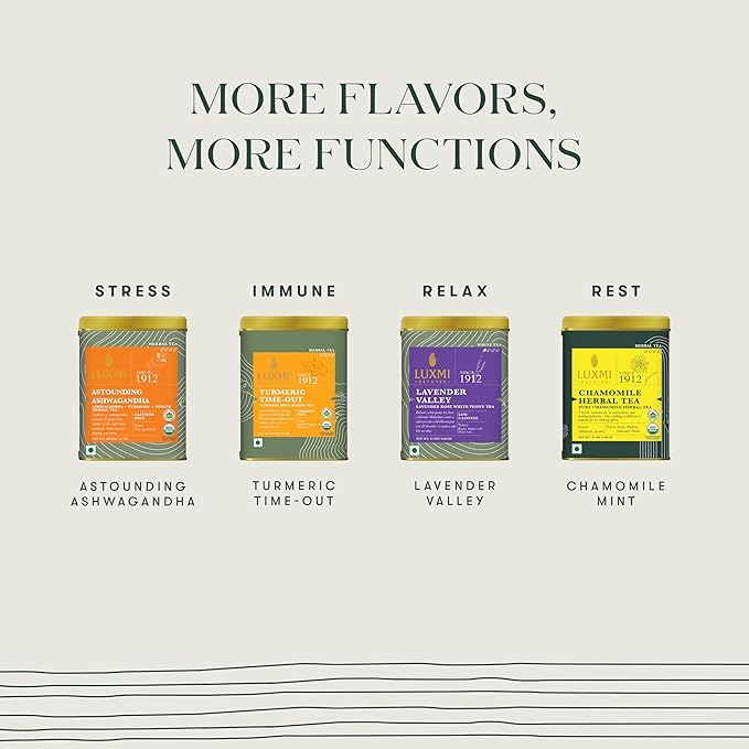 Luxmi Estates Chai Adda-Bari 100gm Tin | Masala Chai | Certified Organic Black Tea