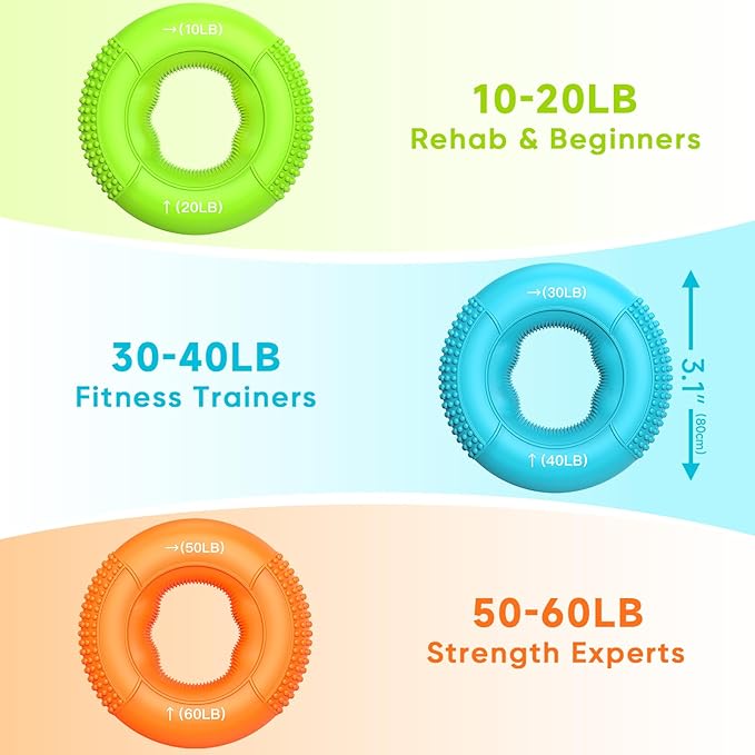 FitBeast Grip Strength Trainer, Finger Exerciser, Stress Balls for Adults 6-Piece Set, Hand Therapy for Strength, Recovery & Stress Relief, Forearm Strengthener for Men, Women & Seniors