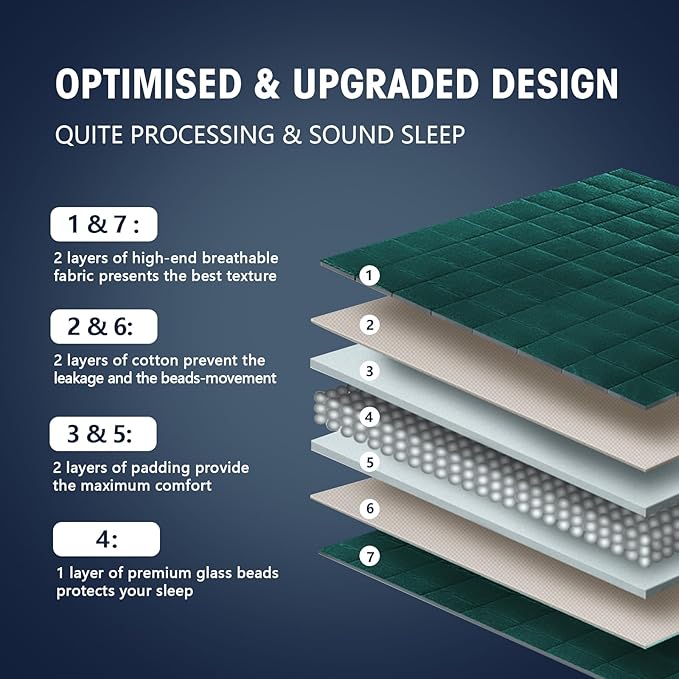 yescool Weighted Blanket for Adults (20 lbs, 60” x 80”, Dark Green) Cooling Heavy Blanket for Sleeping Perfect for 190-210 lbs, Queen Size Breathable Blanket with Premium Glass Bead, Machine Washable