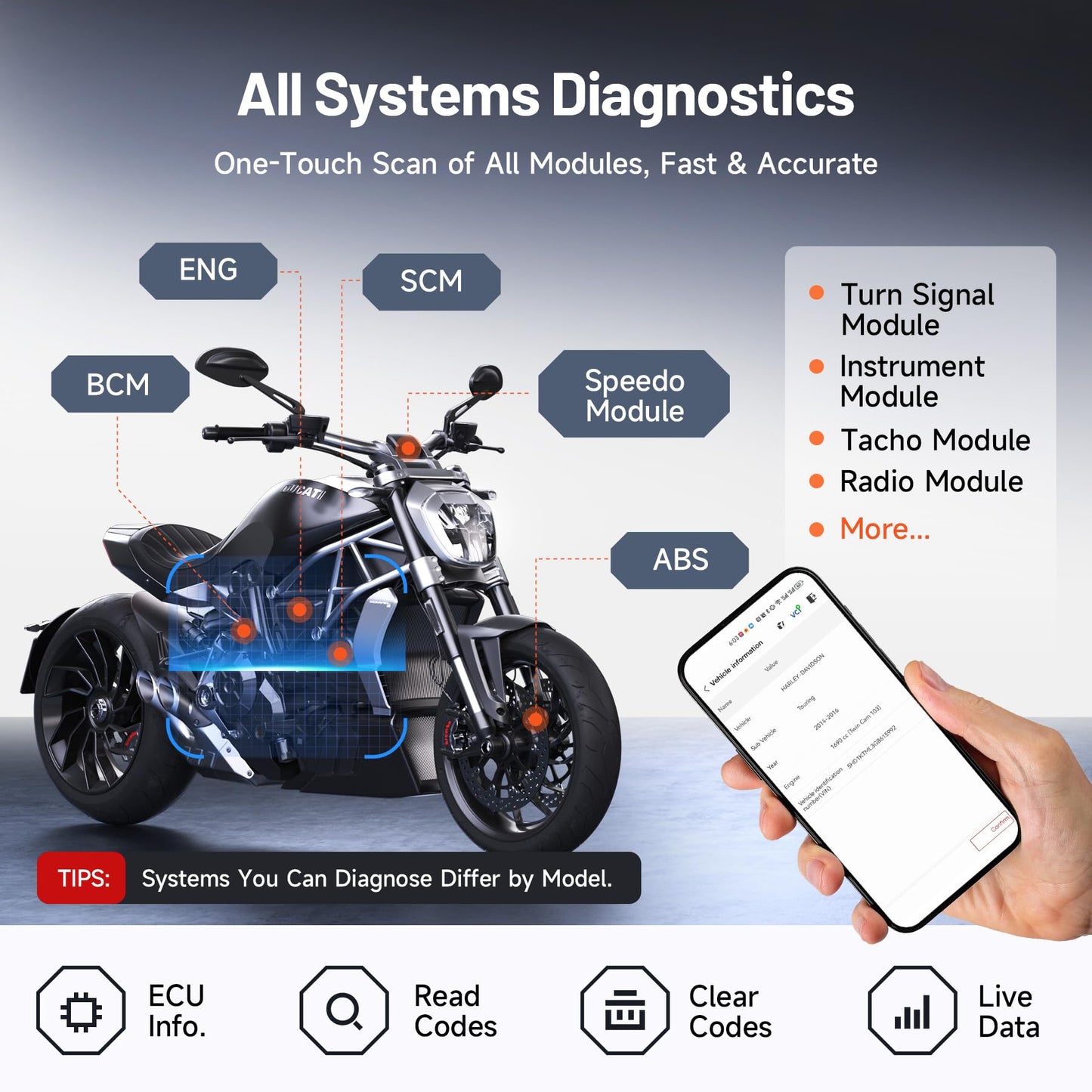 Motorcycle Scan Tool TOPDON TopScan Moto, All System Bidirectional Motorcycle Scanner for Harley, Duca ti, BMW & Japan Brands, Reset Services Motorcycle Diagnostic Scanner, AutoVIN Diagnostic Tool
