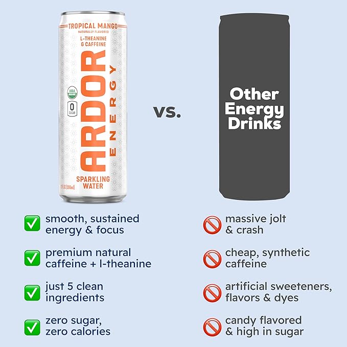 ARDOR ENERGY Sparkling Water with 100mg Natural Caffeine & 200mg L-Theanine from Organic Green Tea for Smooth Energy & Focus | Healthy Energy Drink | No Sugar, Zero Calories, Vegan, Gluten-Free | Tropical Mango (Pack of 12, 12oz cans)