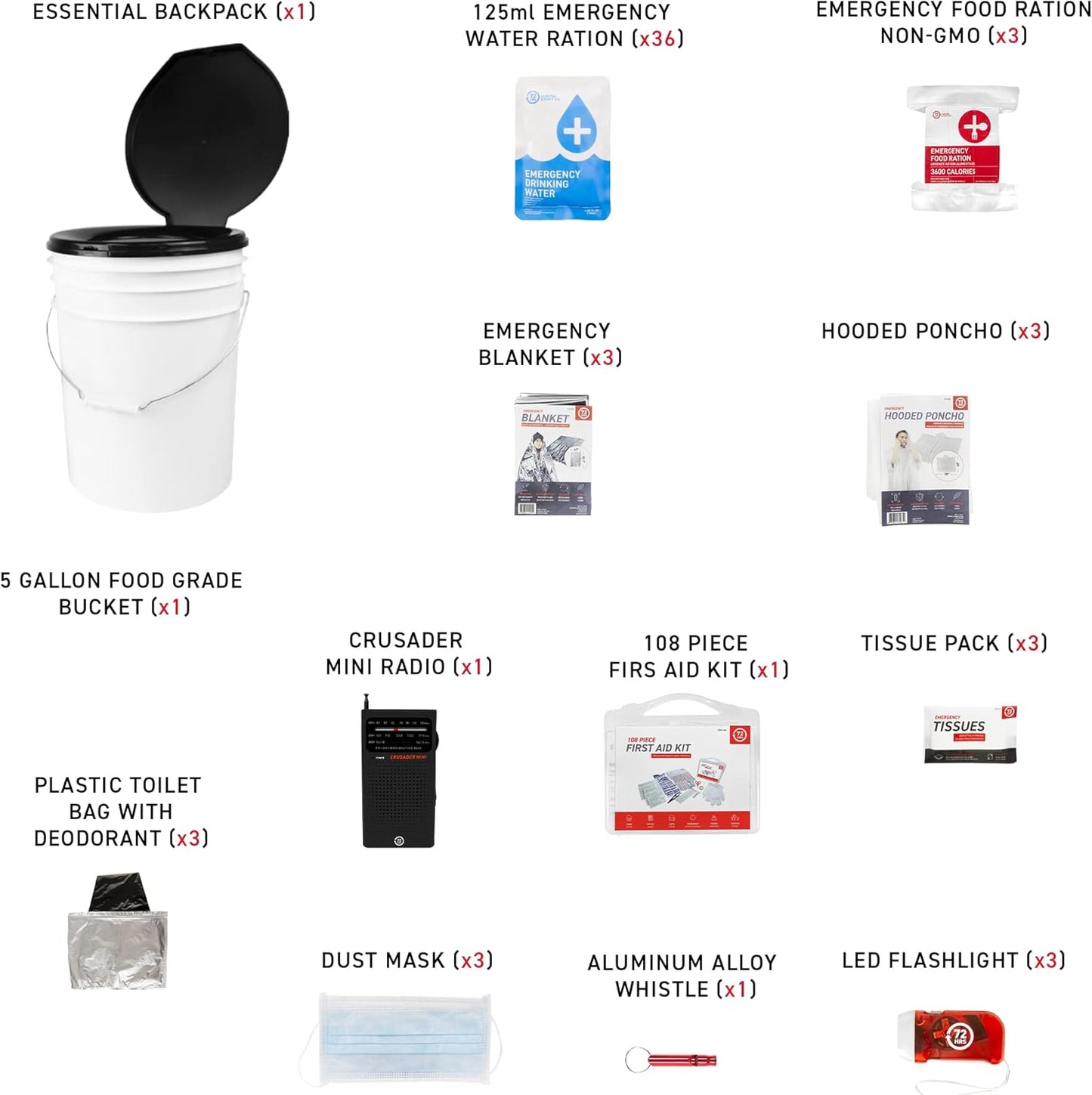 72HRS Essential Toilet Kit (3 Person)