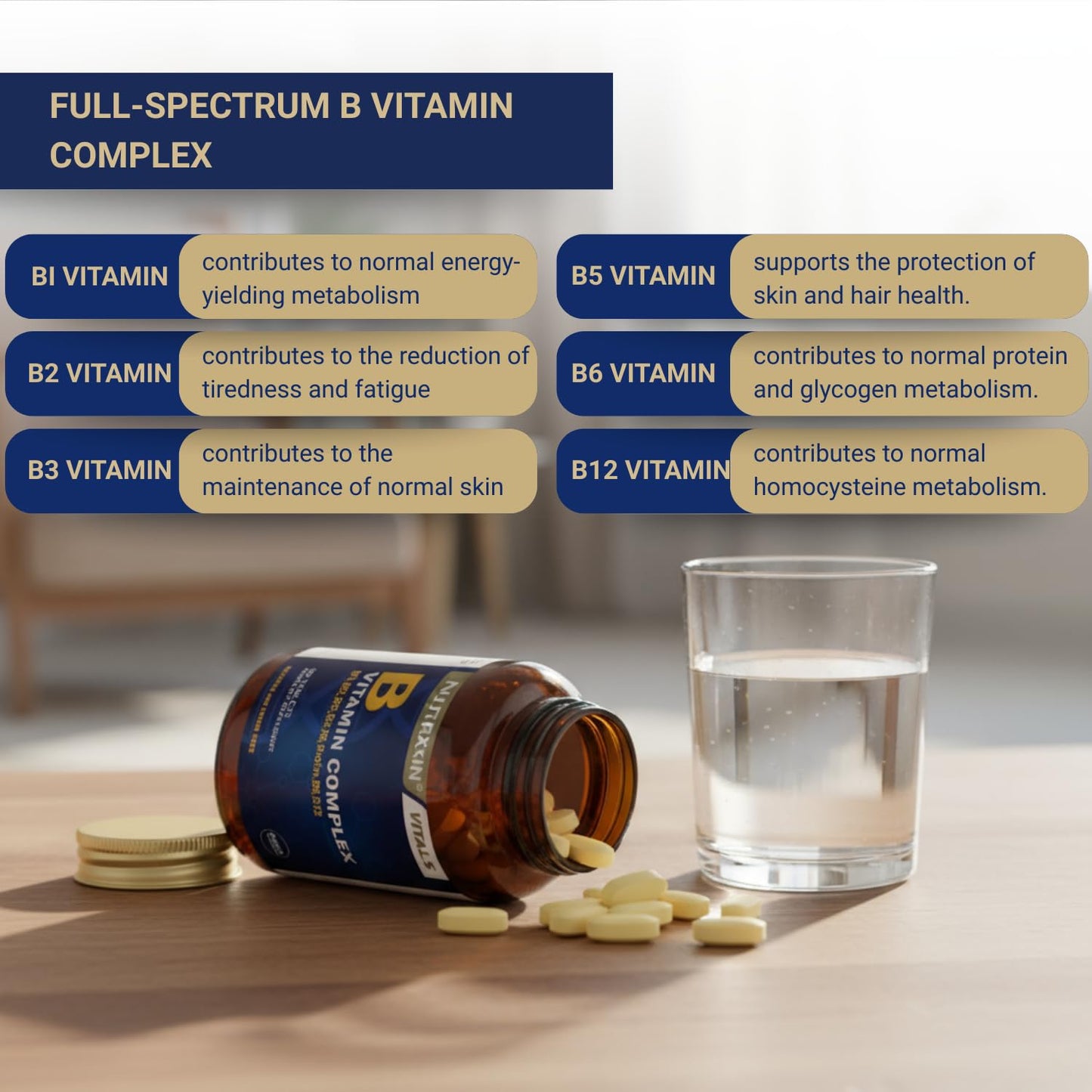 Nutraxin Vitamin B Complex Supplement - 60 Herbal Capsules | Comprehensive B Vitamins Formula