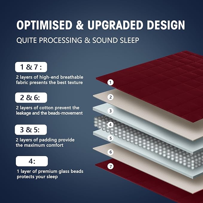 yescool Weighted Blanket for Adults (17 lbs, 60" x 80", Red Grey) Cooling Heavy Blanket for Sleeping Perfect for 110-130 lbs, Queen Size Breathable Blanket with Premium Glass Bead, Machine Washable