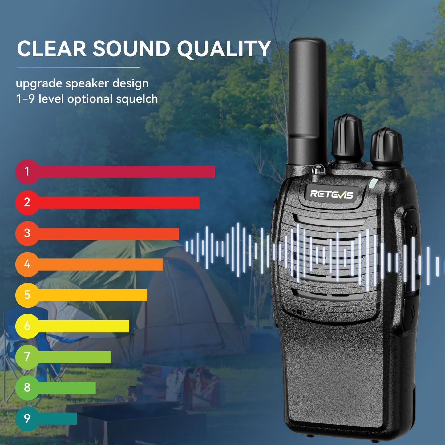 Retevis H-777 Rechargeable Walkie Talkies, Mini 2 Way Radios Long Range, Small Walky Talky, Portable FRS Two Way Radios with LED Flashlight(Black, 2 Pack)