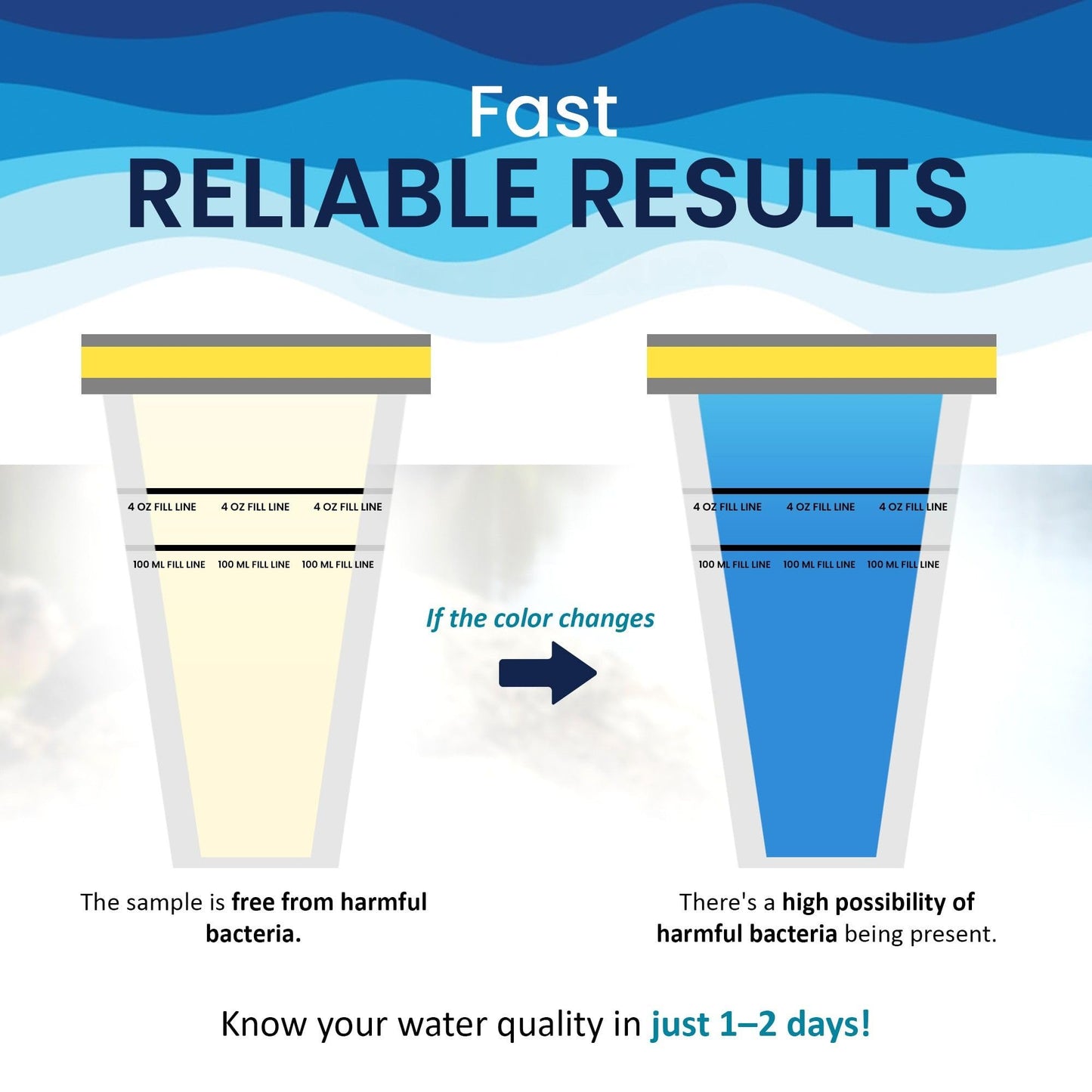 Alert P/A Test Kit – Lab-Grade Home Water Testing Kit for E. Coli & Total Coliforms, Ideal for Wells, Drinking Water, and Tap Testing (5 Pack)
