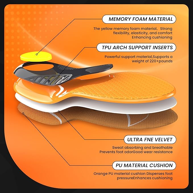 Bukihome Work Boot Insoles for Construction & Standing All Day - Heavy Duty Orthotic Shoe Inserts with Shock Absorption, Arch Support & Fatigue Reduction Durable Support Fits Work Boots -XL