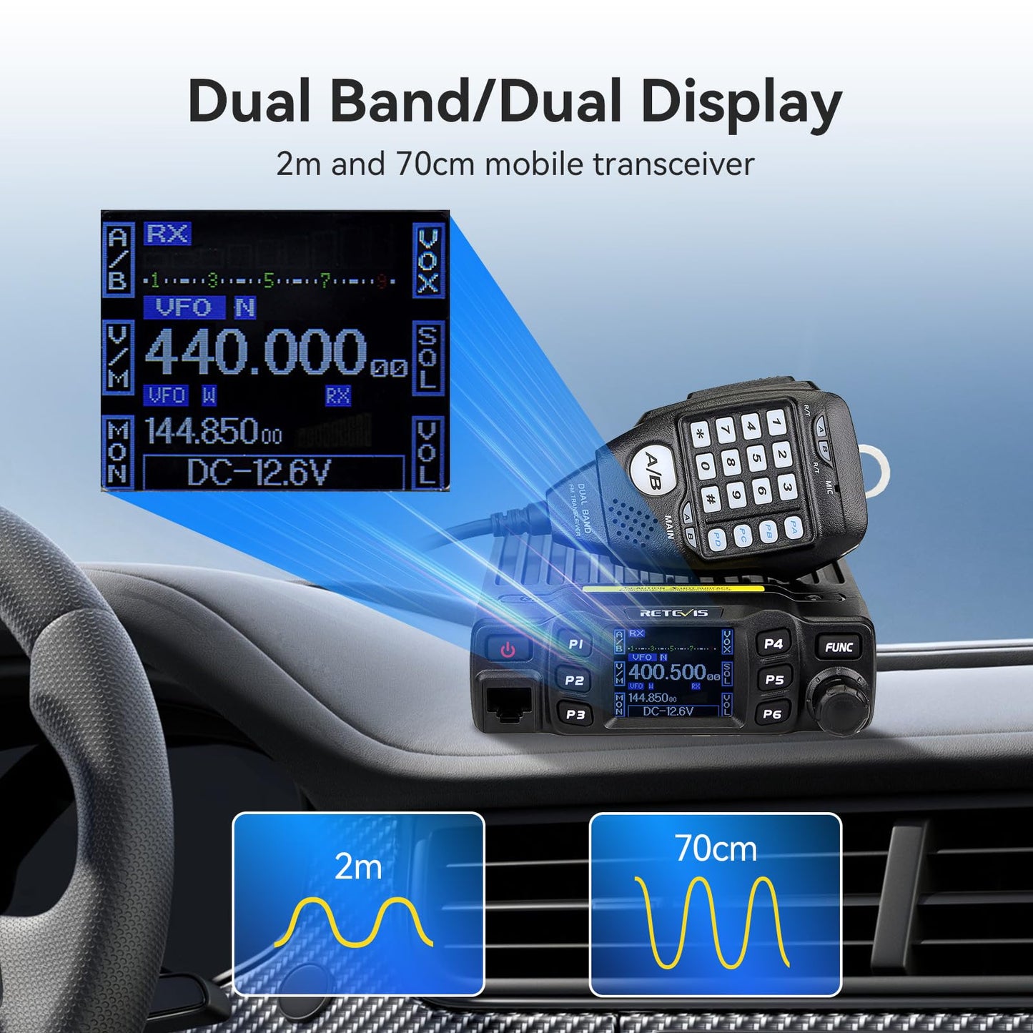 Retevis RT95 Mobile Ham Radio, Dual Band Mobile Radio, Chirp, Dual Speaker, Rotatable LCD Display, 2m 70cm Ham Radio Base Station, Mobile Transceiver with Cable