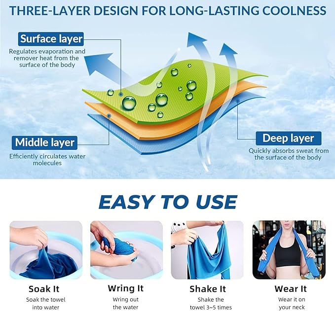 Custom 1-100PCS Cooling Sports Towel, Personalized Photo Logo Soft Cold Exercise Towel for Neck and Face Customized Quick-Drying Cooling Wrap Fitness Workout Sweat Towel 12"x40" (6)