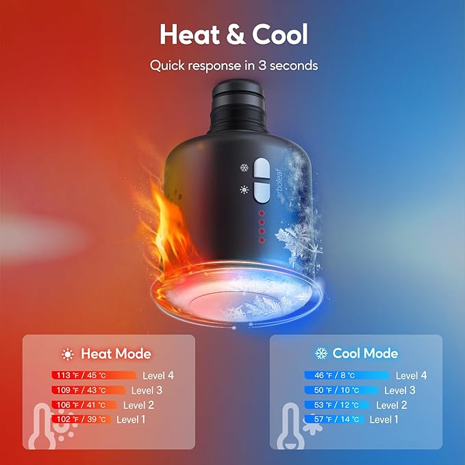 arboleaf Thermacool Massage Gun Deep Tissue with Heat and Cold Head, Full-Metal Electric Portable Hand Held Massager Gun for Back, Body Sore Muscles, Pain Relief
