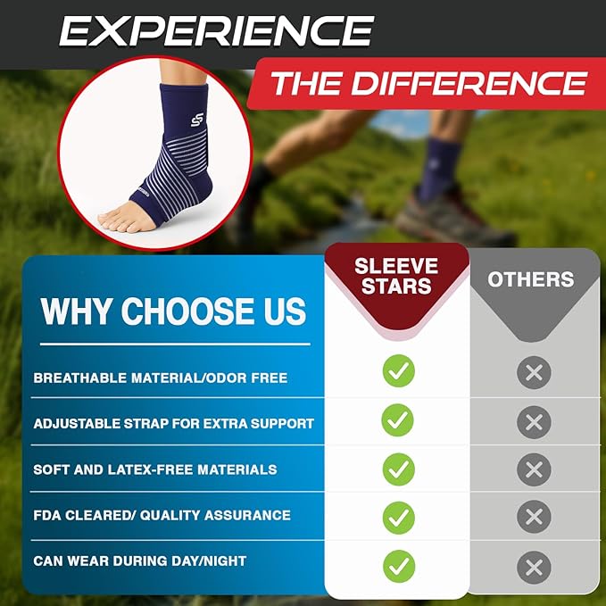 Sleeve Stars Ankle Brace for Women & Men, Ankle Wrap for Sprain, Compression Sleeve for Plantar Fasciitis Relief, Easy Customizable Support: w/ Removable Strap (Pair/M:10"-12"/Navy Blue)