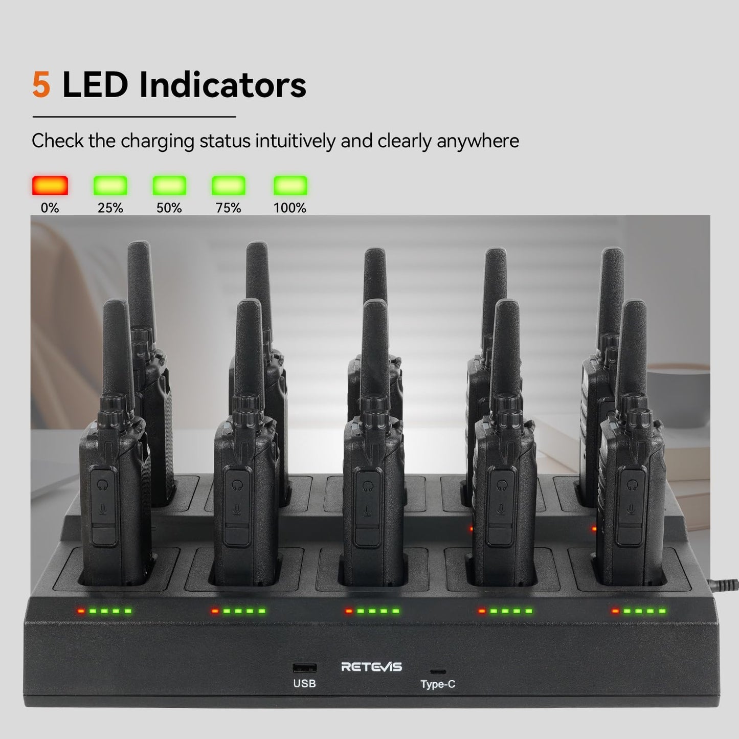 Retevis RT68 2 Way Radio, Long Range Walkie Talkies for Adults (10 Pack) with 10 Multi Way Charger, Easier Securer Charging, 1200mAh, Compact Handheld Two Way Radios Rechargeable for Industry