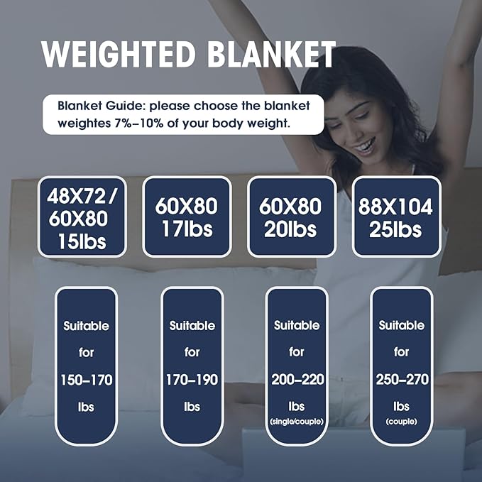 yescool Weighted Blanket for Adults (15 lbs, 60" x 80", Pink Grey) Cooling Heavy Blanket for Sleeping Perfect for 140-160 lbs, Queen Size Breathable Blanket with Premium Glass Bead, Machine Washable