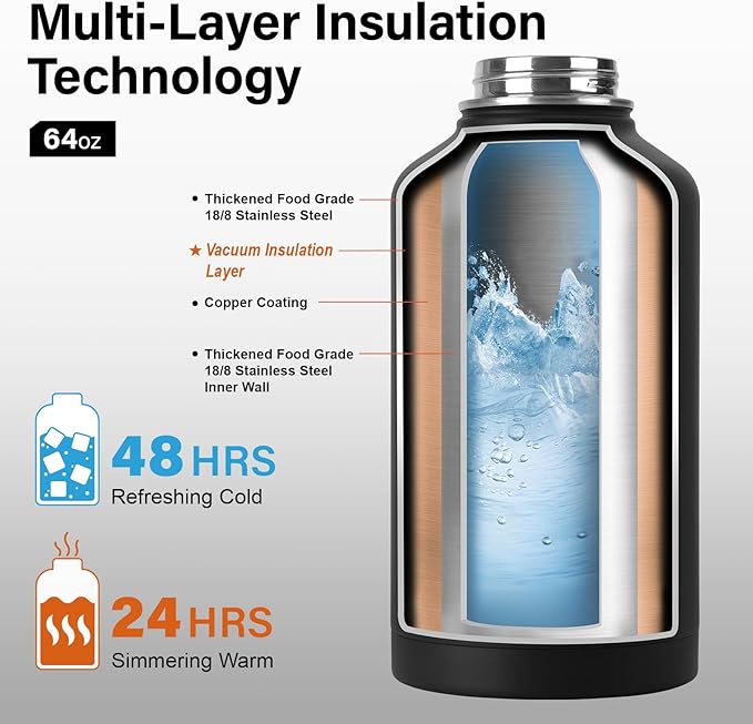 Insulated Water Bottle | Thickened Stainless Steel Vacuum Metal | Portable Sports Half Gallon Large Water Jug for Gym and Hiking with Straw, Carrier Bag, Handle Strap | BPA-Free 64 oz