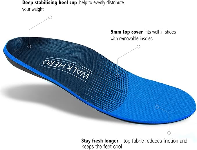 Plantar Fasciitis Insoles for Men Women - Orthotics Inserts, Shoe Insoles Arch Support Flat Feet Inserts Work Boot Insoles for Standing All Day (Mens 8-8 1/2 | Womens 10-10 1/2)