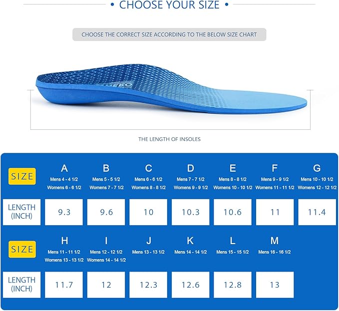 Plantar Fasciitis Feet Insoles Arch Supports Orthotics Inserts Relieve Flat Feet, High Arch (Mens 8-8 1/2 | Womens 10-10 1/2)