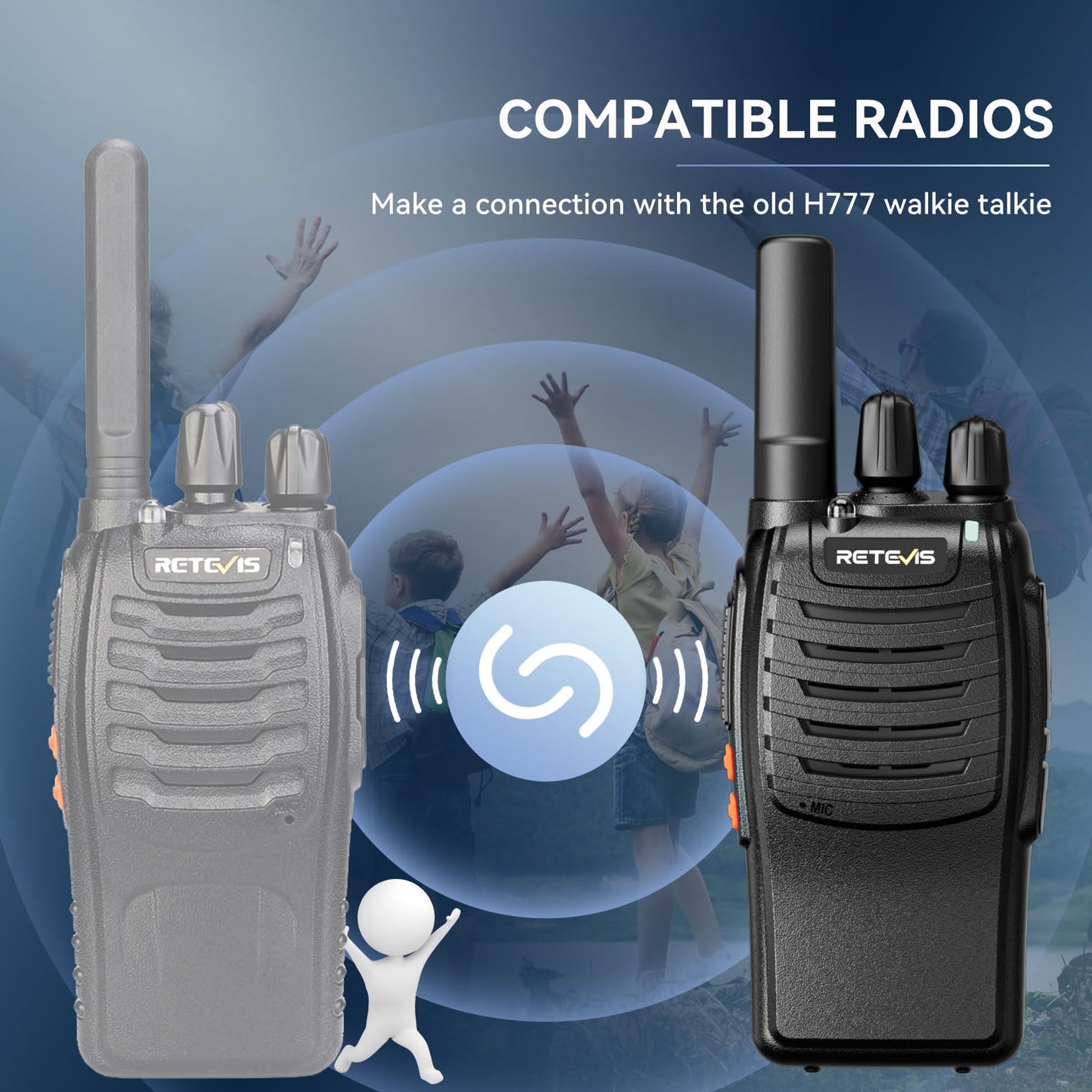 Retevis H-777 Rechargeable Walkie Talkies, Mini 2 Way Radios Long Range, Small Walky Talky, Portable FRS Two Way Radios with LED Flashlight(Black, 2 Pack)