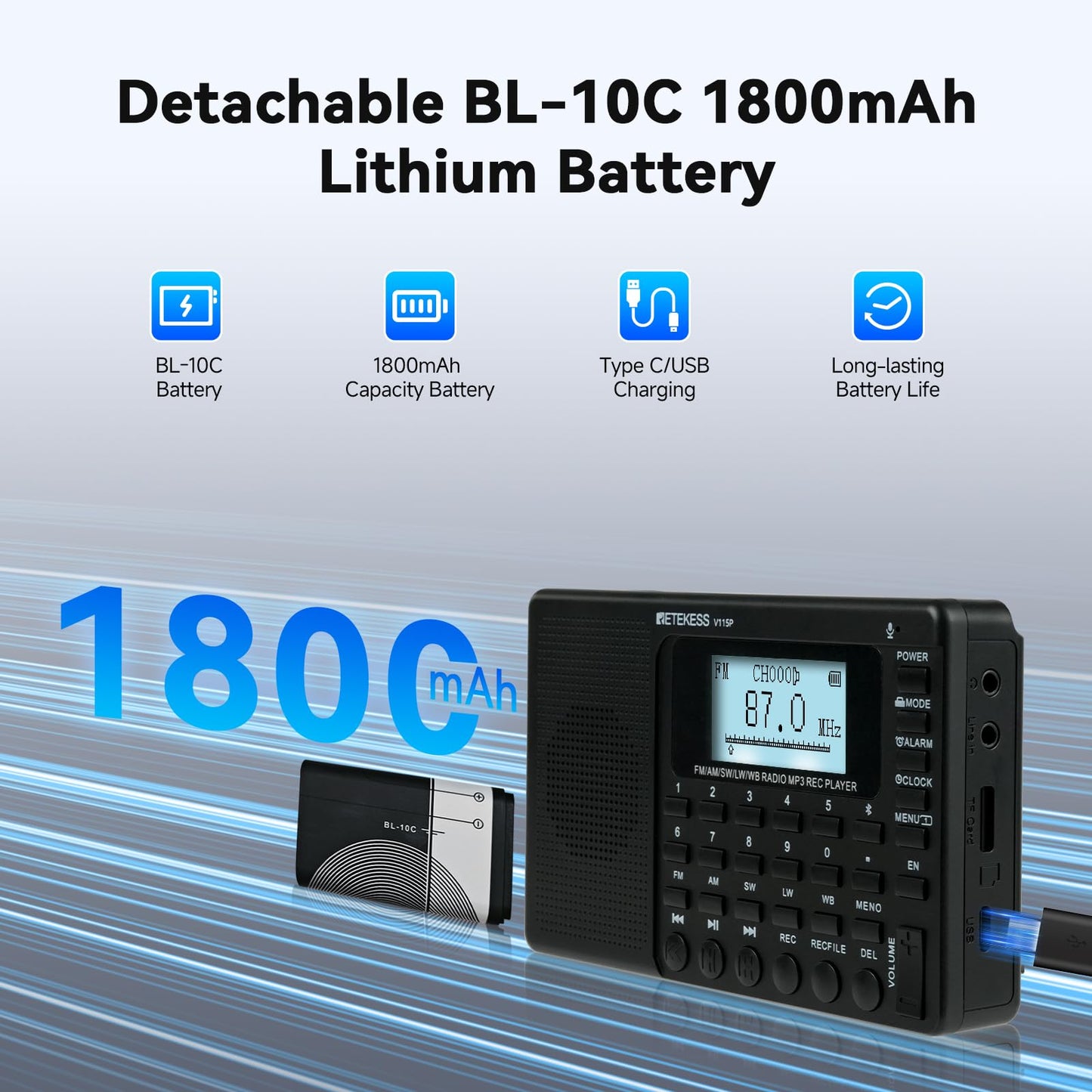 Retekess V115 Shortwave Radio, Digital Radio AM FM, Shortwave Receiver with 1000mAh Rechargeable Battery, Presets, TF/AUX Playback and Recording, Bass Speaker, for Camping