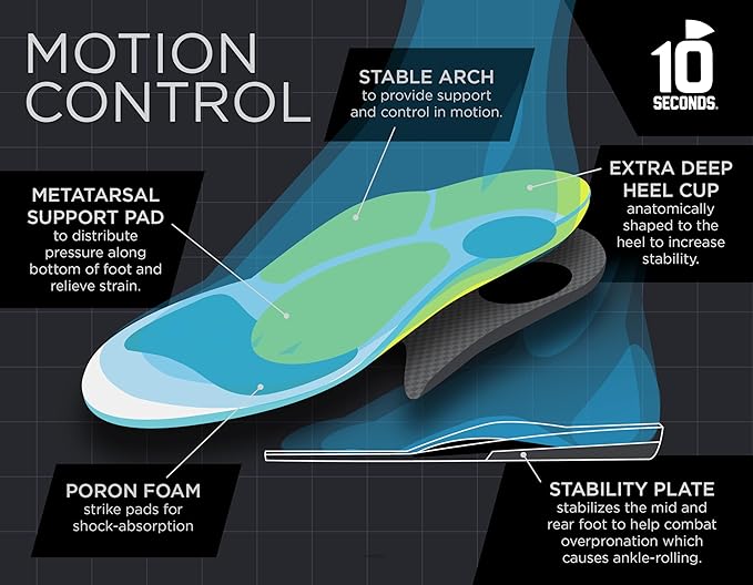 10 Seconds 3210 Motion Control Shoe Insoles, M 6, W 8