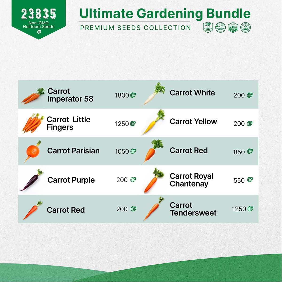 Organo Republic 10 Carrot Seeds and 35 Medicinal & Tea Herb Seeds Variety Pack Bundle, 23,885+ Non-GMO Heirloom Garden Seeds for Planting Carrots and Herbs for Indoor & Outdoor Gardening