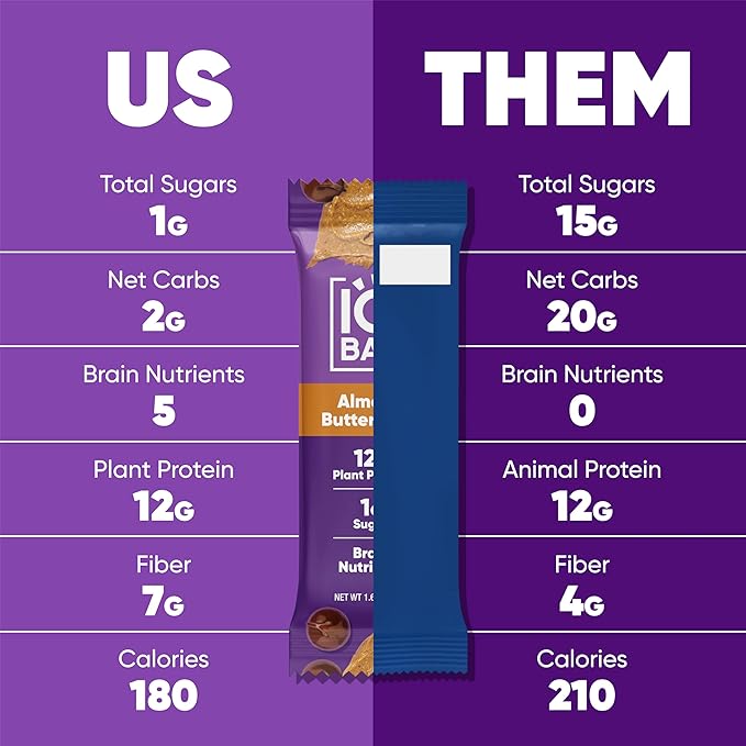IQBAR Brain and Body Plant Protein Bars - Almond Butter Chip - 24-Count Low Carb - Gluten Free, High Fiber, Vegan Snacks - Low Sugar Meal Replacement