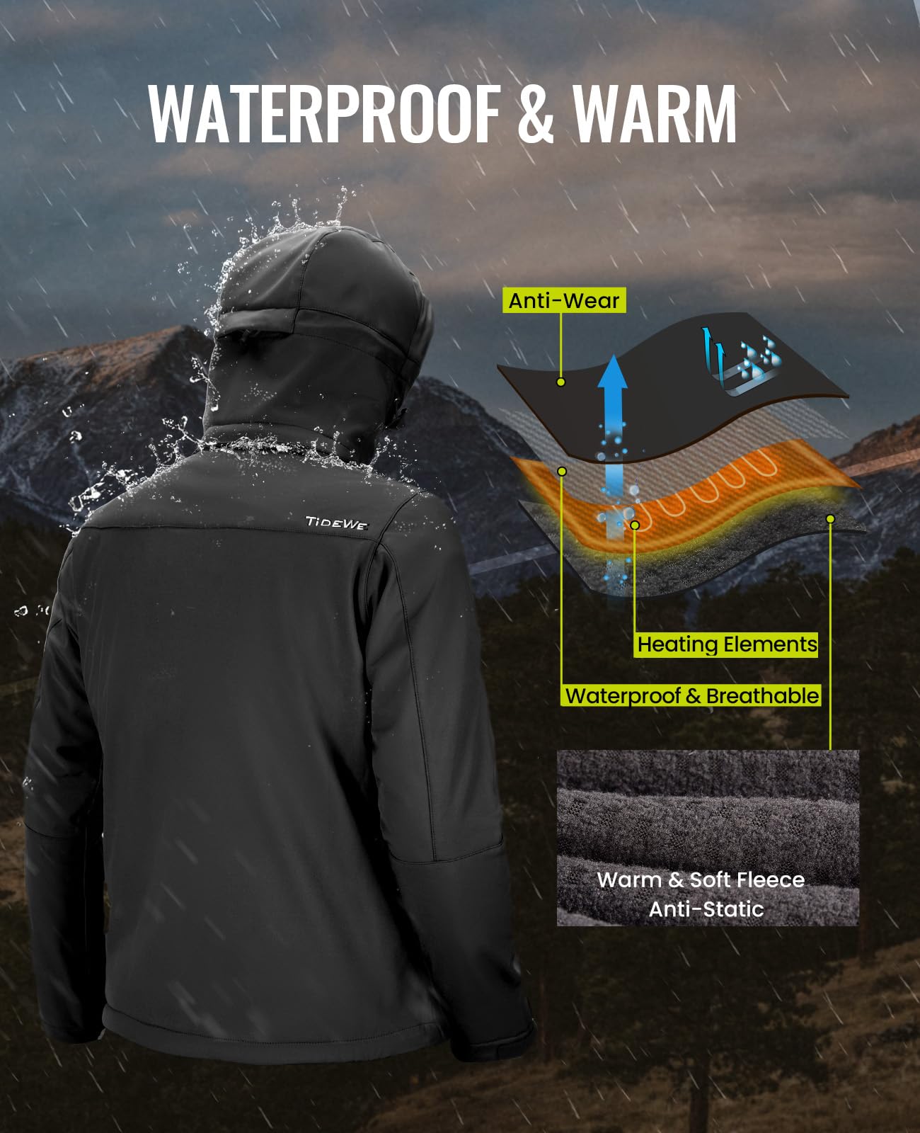 TIDEWE Heated Jacket for Women with Battery Pack (Black, Pink, Camo, Size S-XXL)