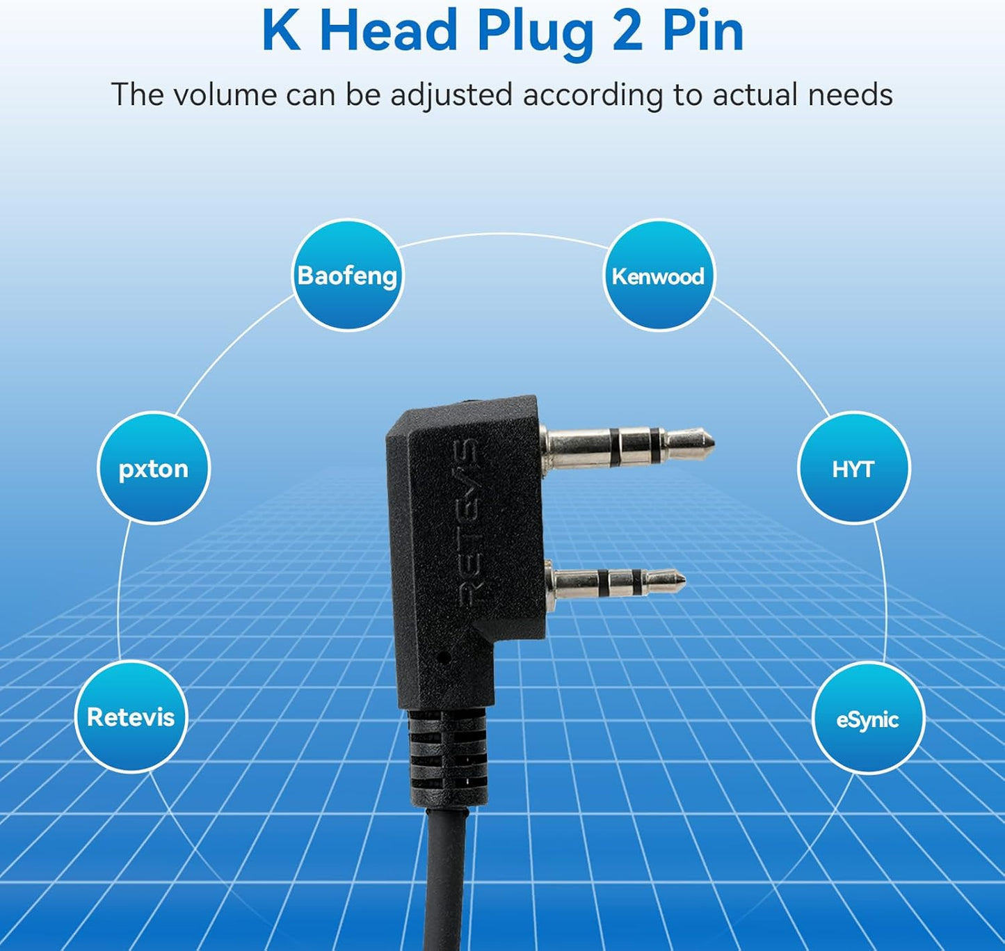 Retevis Volume Adjustable Walkie Talkie Earpiece with Mic, Coil Tube, for RT22 RT68 RT21 H-777 H-777H RT86S, Compatible with Pxton Baofeng BF-T26 Kenwood Two Way Radio, 2 Way Radio Earpiece(20 Pack)