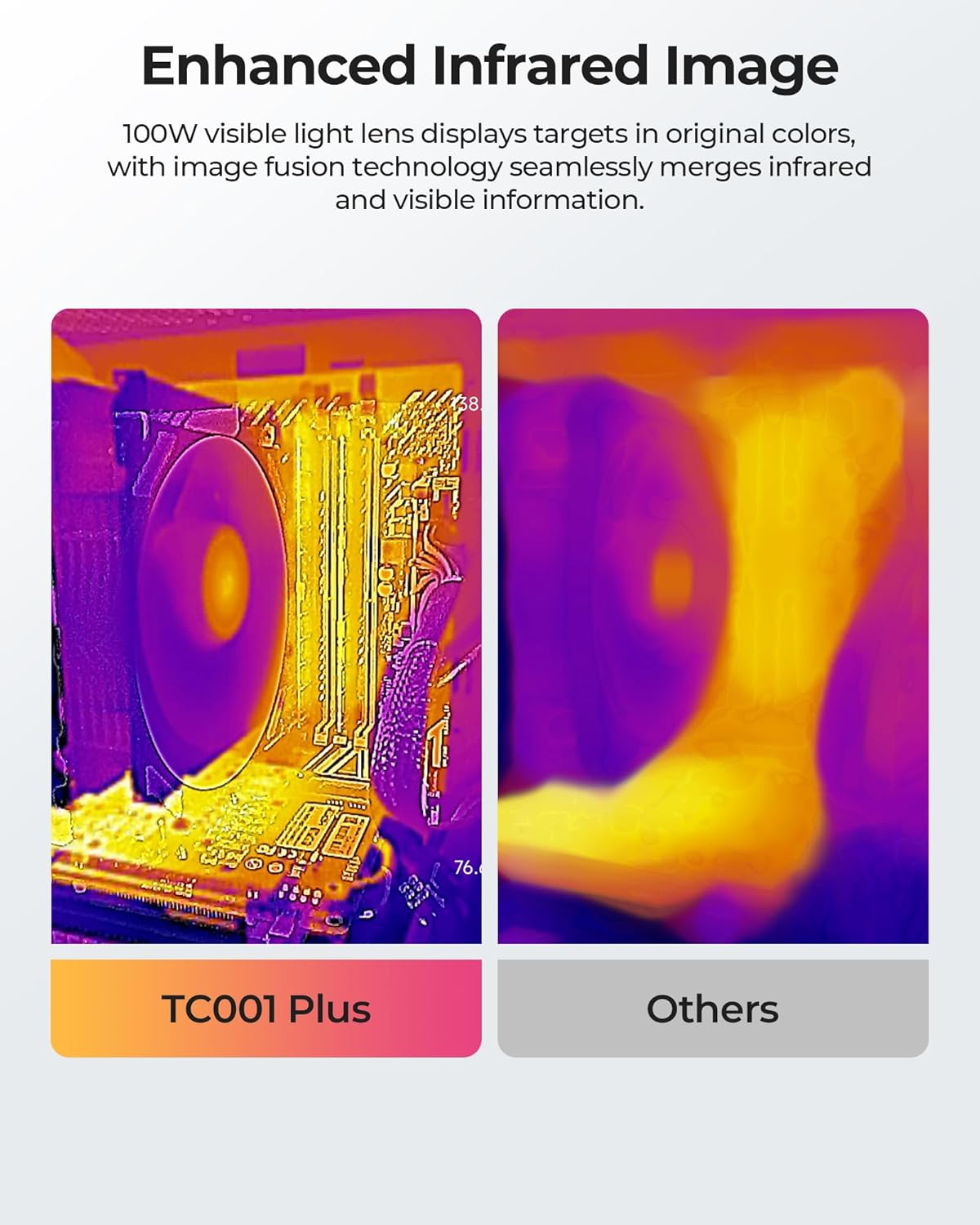 TOPDON TC001 Plus Thermal Camera for Android, 512 x 384 Super Resolution with Visual Camera, 256 x 192 IR Resolution, Dual-Lens Thermal Imaging Camera for Smartphones and Tablets, PC (not for iOS)