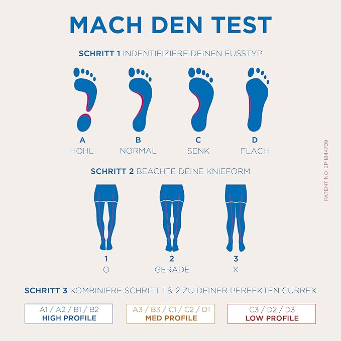 CURREX RunPro Insoles for Running Shoes – Arch Support Inserts to Help Reduce Fatigue, Prevent Injuries & Boost Performance – for Men & Women – Low Arch, Small