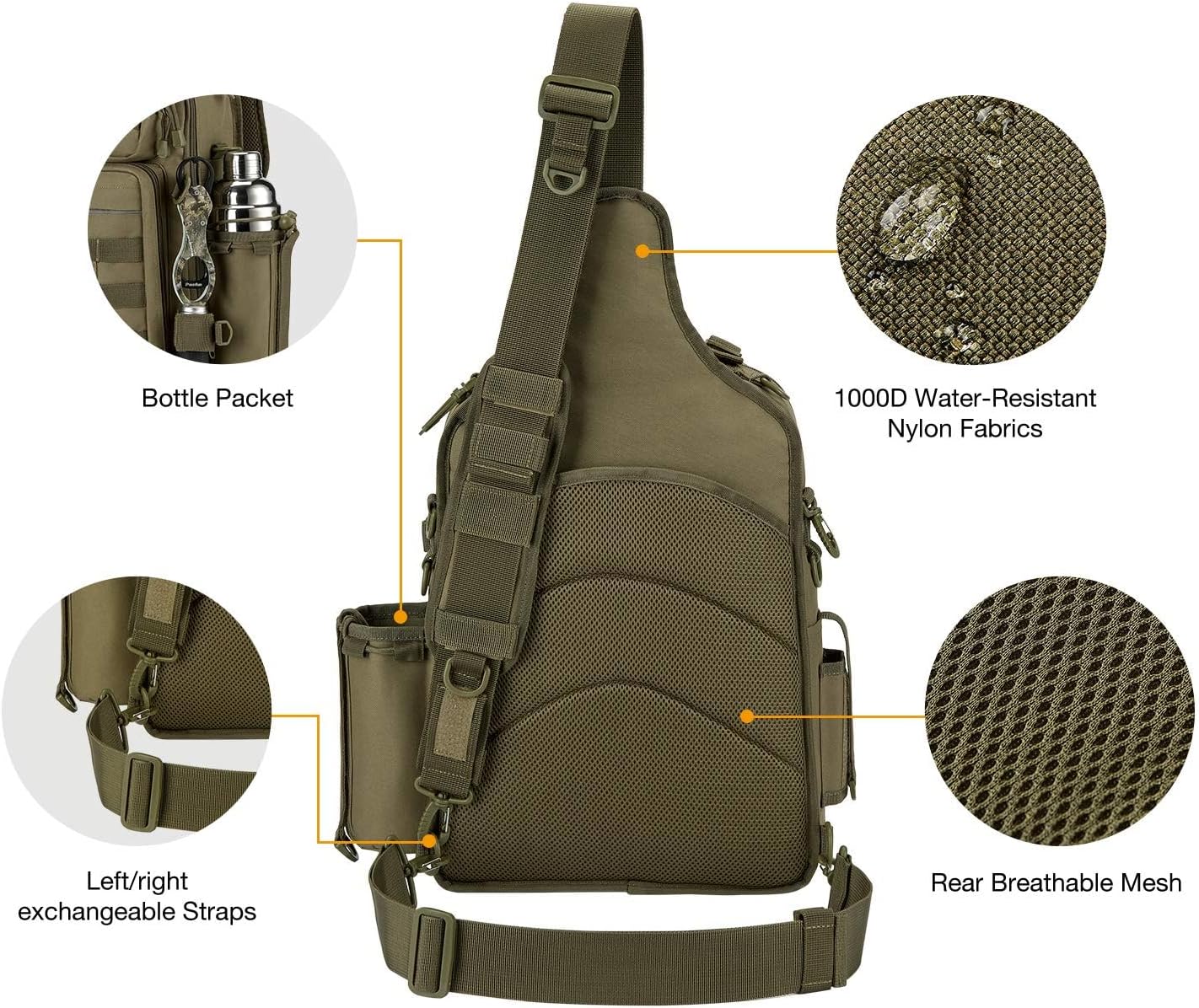 Piscifun Fishing Backpack with Rod Holder, Lightweight Sling Bag Storge Gear and Equipment