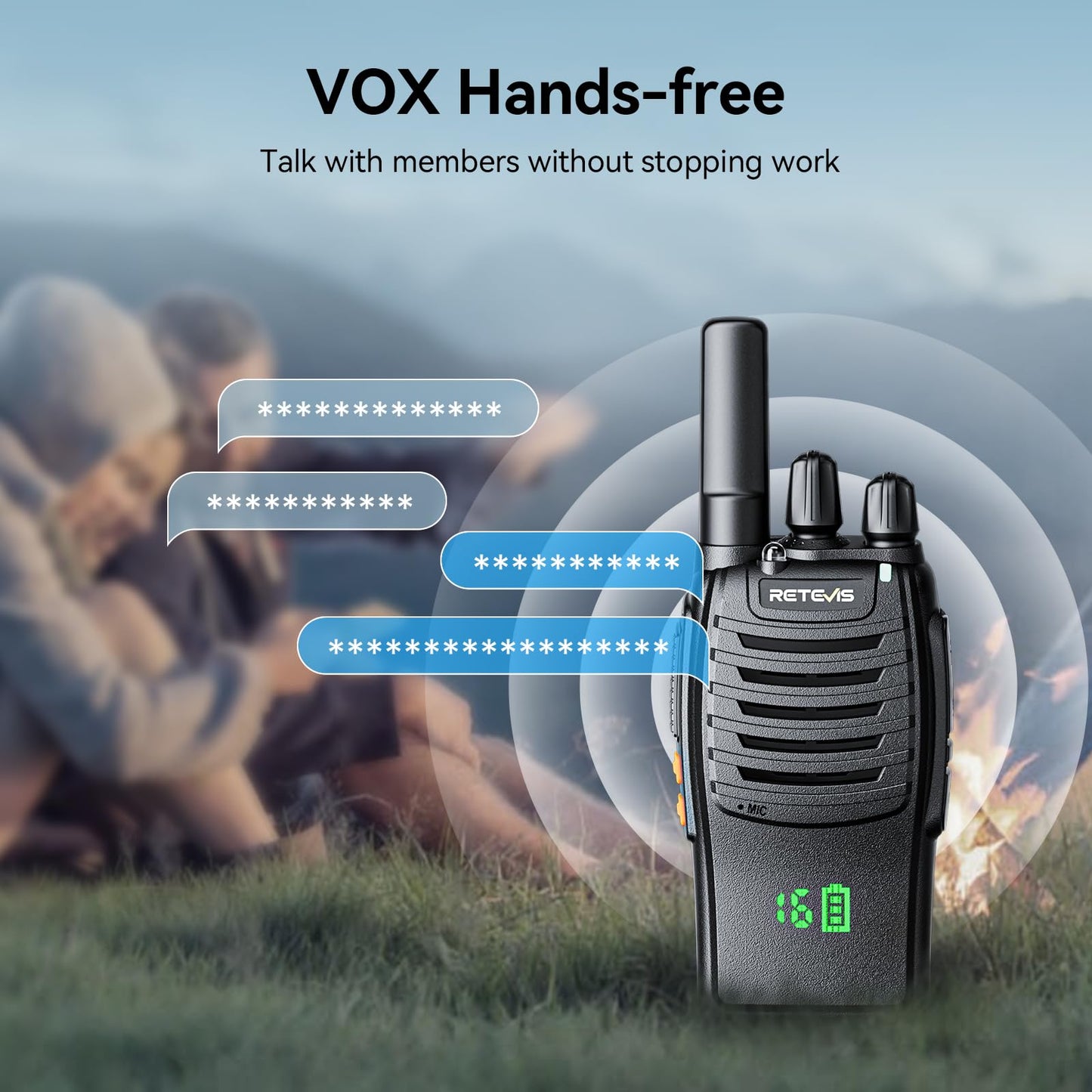 Retevis H-777 Walkie Talkies Rechargeable, 2 Way Radios Long Range, Portable FRS Two-Way Radios, Short Antenna, LED Flashlight, for Adults Family Outdoor (3 Pack)