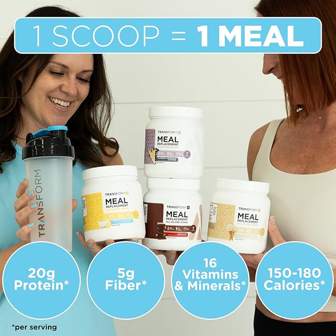 TransformHQ Meal Replacement Shake Powder 7 Servings (Chocolate Peanut Butter) - Gluten Free, Non-GMO