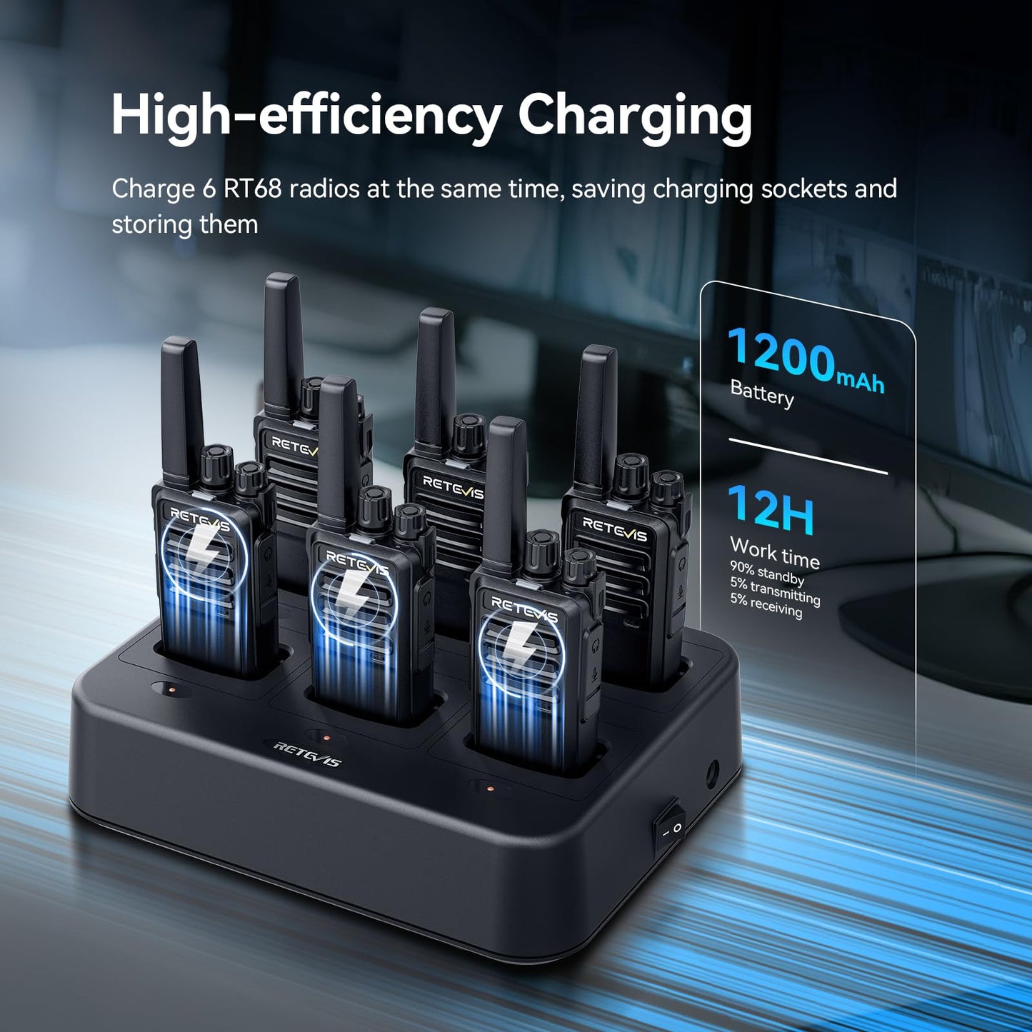 Retevis RT68 Walkie Talkies with Earpiece, Portable FRS Two-Way Radios Rechargeable, with 6 Way Multi Unit Charger, Hands Free, Long Range, Rugged 2 Way Radios 6 Pack for Adults School Church