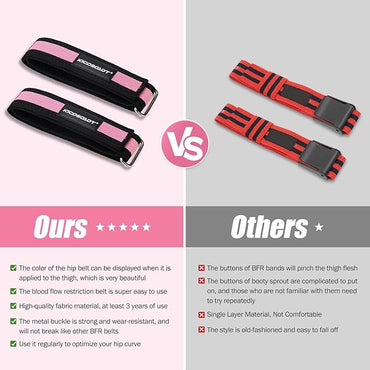 Booty Bands for Women Glutes & Hip Building,BFR Bundle Booty Bands,Blood Flow Restriction Bands,Glute Bands-Best Fabric Resistance Bands for Exercising Your Butt, Squat, Thigh, Fitness