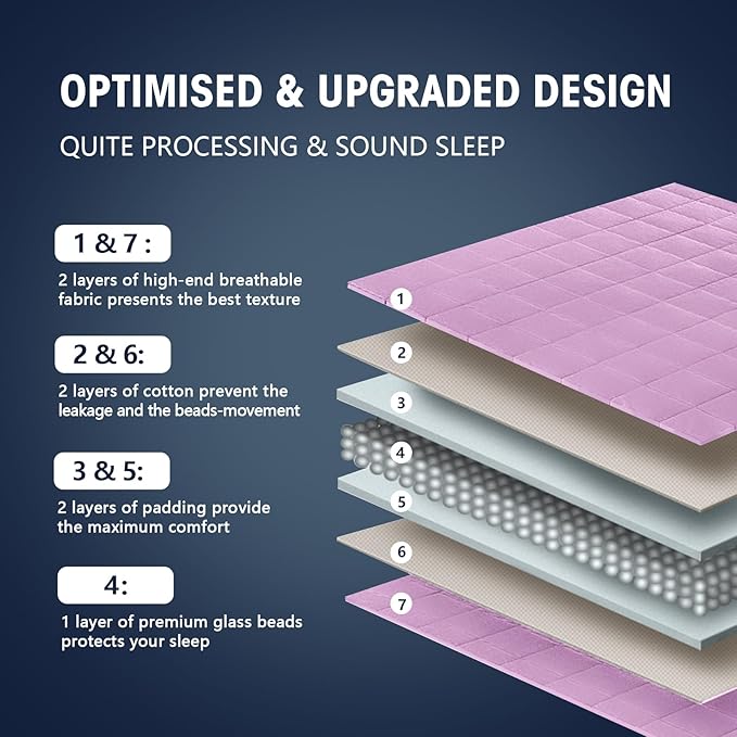 yescool Weighted Blanket for Adults (17 lbs, 60" x 80", Purple) Cooling Heavy Blanket for Sleeping Perfect for 110-130 lbs, Queen Size Breathable Blanket with Premium Glass Bead, Machine Washable