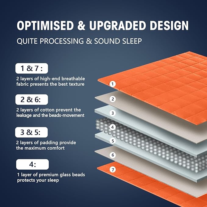yescool Weighted Blanket for Adults (20 lbs, 60” x 80”, Orange) Cooling Heavy Blanket for Sleeping Perfect for 190-210 lbs, Queen Size Breathable Blanket with Premium Glass Bead, Machine Washable