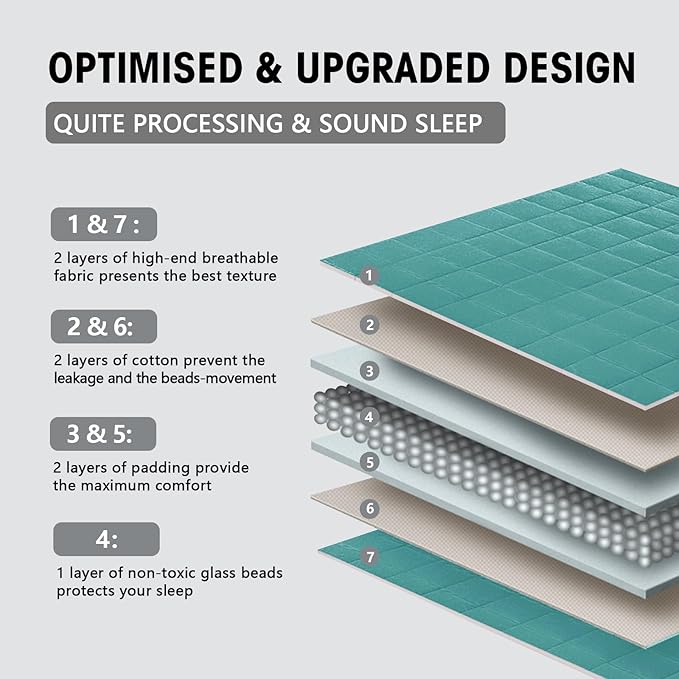 yescool Weighted Blanket for Adults (17 lbs, 60" x 80", Teal) Cooling Heavy Blanket for Sleeping Perfect for 160-180 lbs, Queen Size Breathable Blanket with Premium Glass Bead, Machine Washable