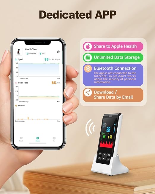 Pulse Oximeter Fingertip Infant Pulse Oximeter Overnight for Kids Handheld Blood Oxygen Saturation Monitor for SpO2 and Pulse Rate Continuous Infant Monitoring Baby Oxygen Monitor & Adult Finger Spot