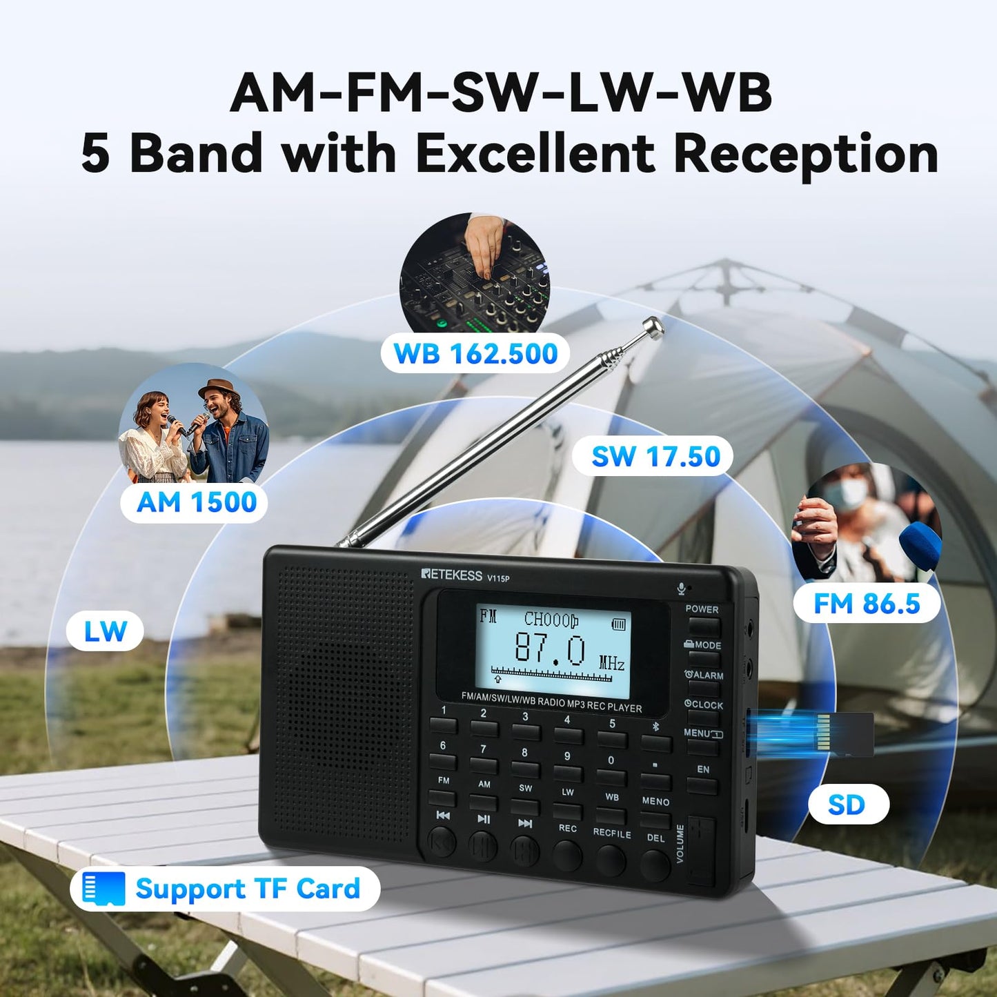 Retekess V115 Shortwave Radio, Digital Radio AM FM, Shortwave Receiver with 1000mAh Rechargeable Battery, Presets, TF/AUX Playback and Recording, Bass Speaker, for Camping