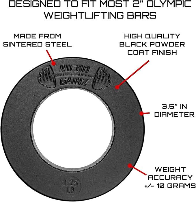 Micro Gainz Olympic Fractional Weight Plates Set, 10 Piece Olympic Weight Plates Set with Bag, Designed for Olympic Barbells for Strength Training and Micro Loading, Made in USA