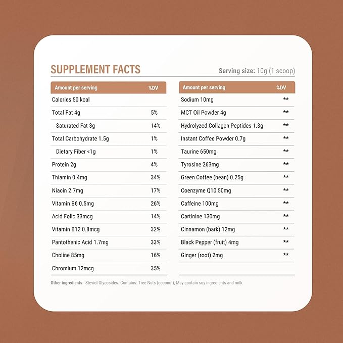 CAFFEINE ARMY ChocoVanilla | Comprehensive Functional Coffee with MCTs, CoQ10, Collagen and Adaptogens: Clean Energy + Supports Daily Attention, No Jitters or Crash (7.8 oz 22 Servings)