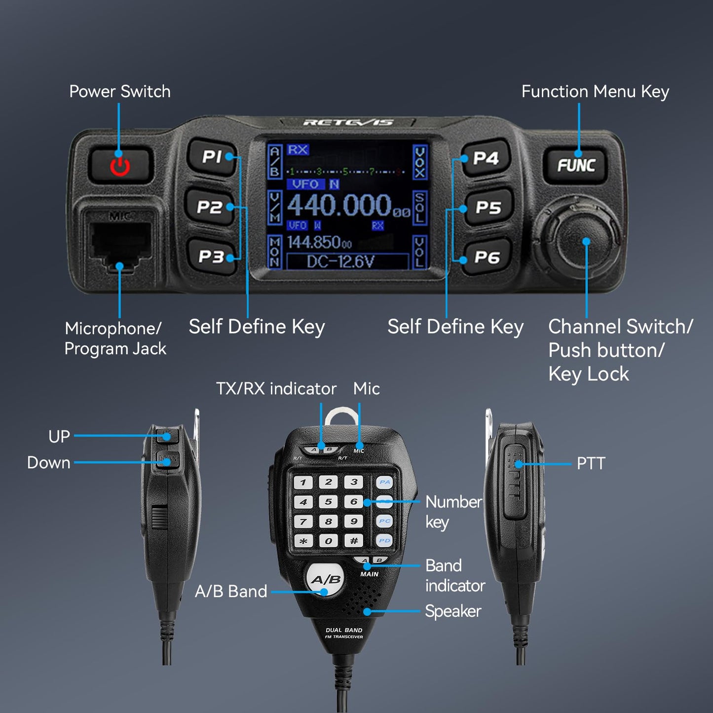 Retevis RT95 Mobile Ham Radio, Dual Band Mobile Radio, Chirp, Dual Speaker, Rotatable LCD Display, 2m 70cm Ham Radio Base Station, Mobile Transceiver with Cable