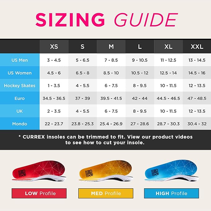 CURREX SupportSTP – Arch Support Insole w/Superior Cushioning & Airflow, Heavy Duty Shell for Less Fatigue – Comfort, Athletic, Casual and Work Shoe Inserts, Men & Women – Medium Arch, XS